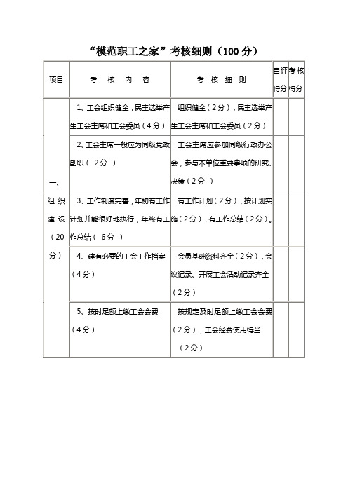 模范职工之家考核细则100分