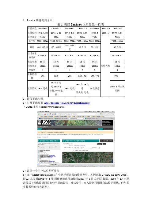 美国Landsat卫星遥感数据下载说明