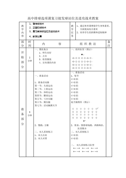 高中排球选项课复习接发球站位及进攻战术教案