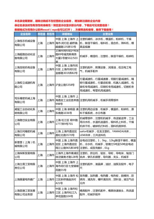 新版上海市机械手注塑机工商企业公司商家名录名单联系方式大全32家