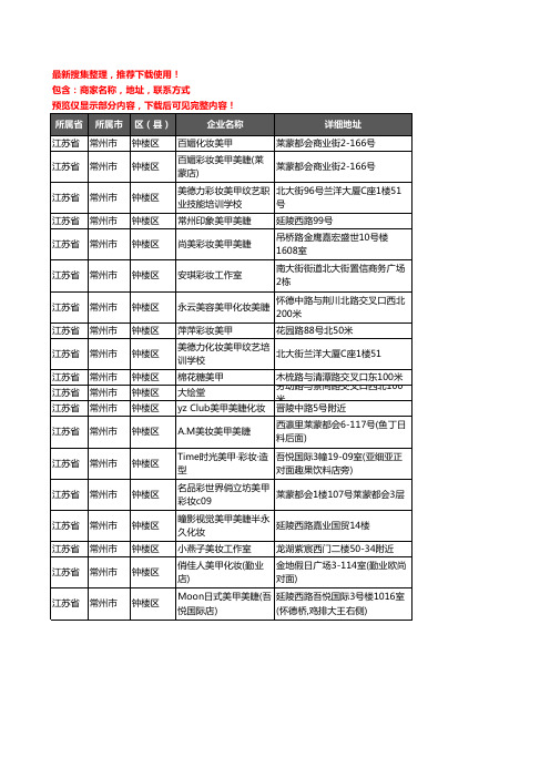 新版江苏省常州市钟楼区彩妆美甲企业公司商家户名录单联系方式地址大全19家