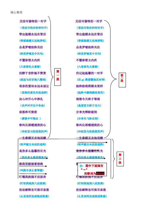 真的爱你(粤语版)歌词普通话谐音