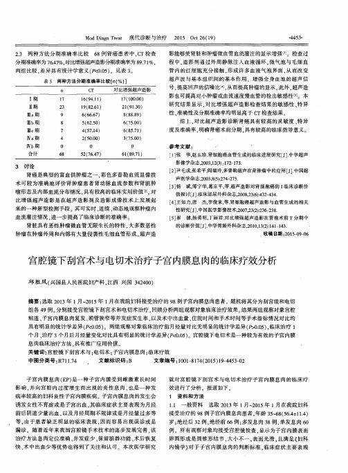 宫腔镜下刮宫术与电切术治疗子宫内膜息肉的临床疗效分析