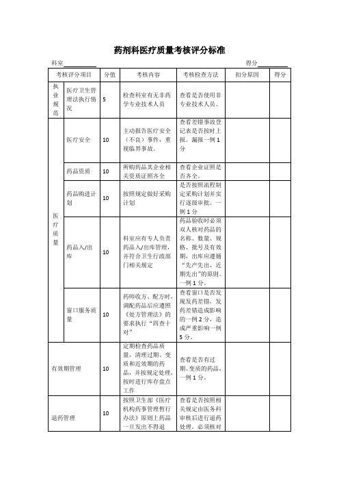 药剂科医疗质量考核评分标准