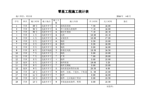 零星工程