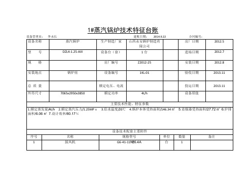 2014.9机电设备技术特征台账