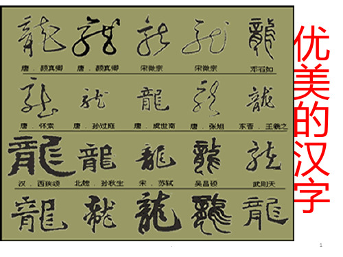 汉字造字法PPT课件