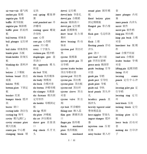 模具行业英语词汇大全