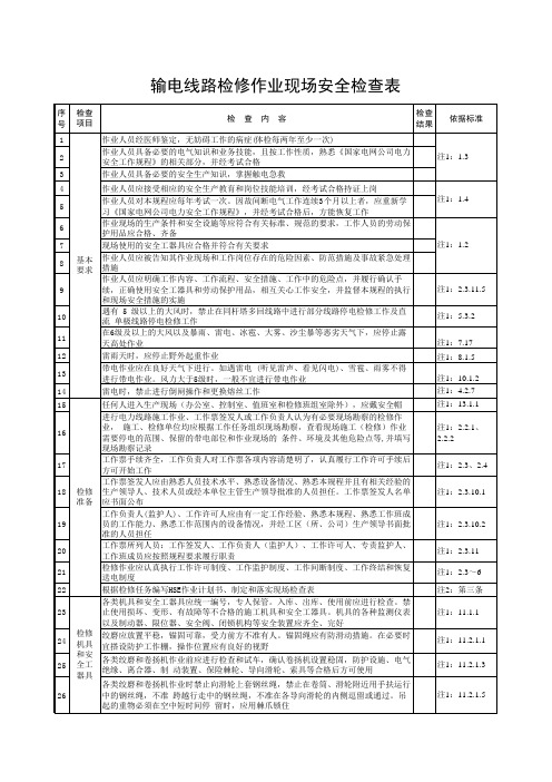 7 输电线路检修作业现场安全检查表