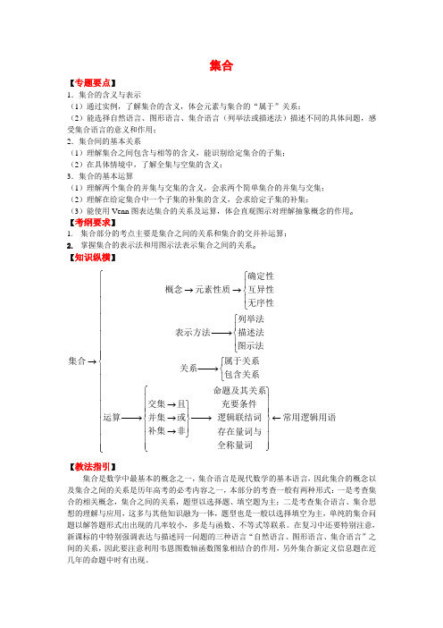 高三数学高考二轮复习教案、考案(1)集合精品