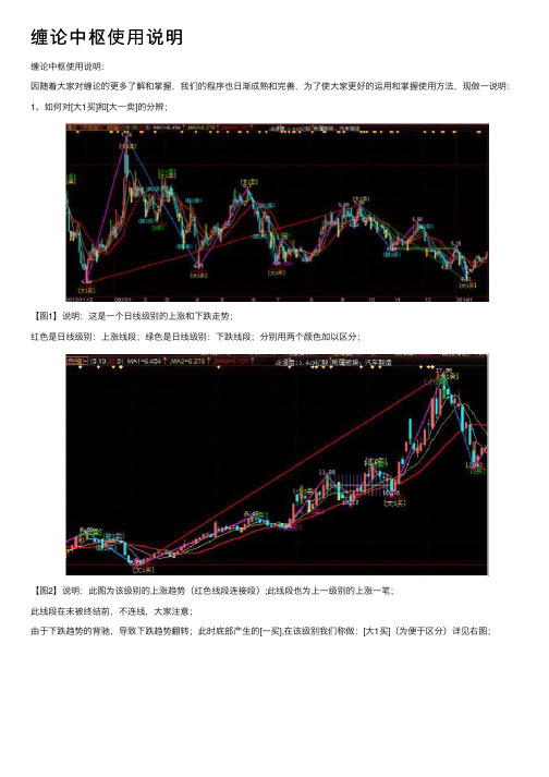 缠论中枢使用说明