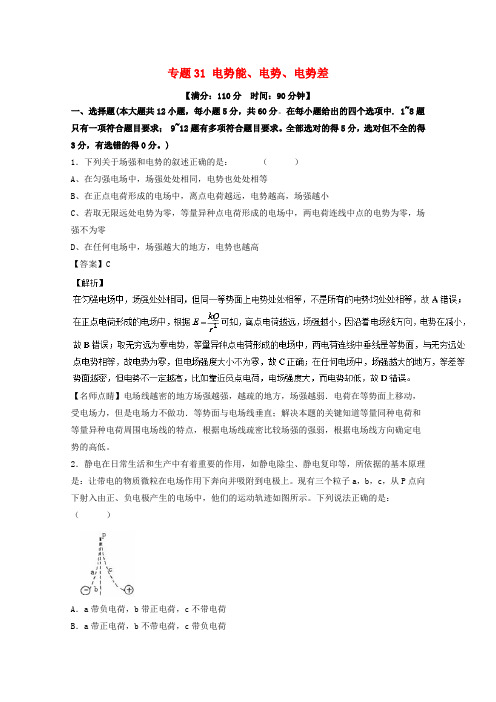 2018年高考物理一轮复习 专题31 电势能、电势、电势差(测)(含解析)