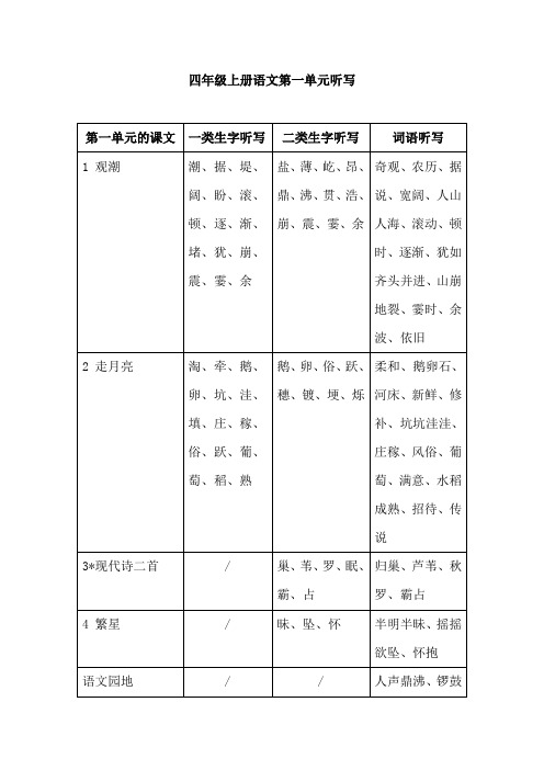 四年级上册语文第一单元听写