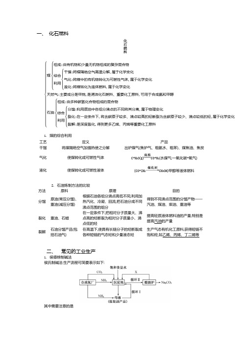 2021广东高中学业水平考试化学历年真题