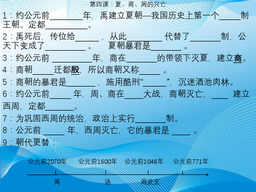 七年级历史46课知识点-完整版PPT课件