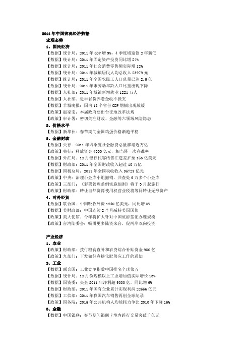 2011年中国宏观经济数据