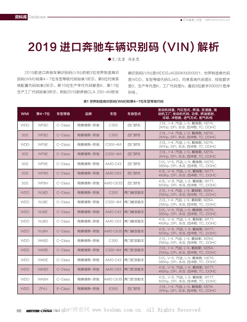 2019进口奔驰车辆识别码(VIN)解析