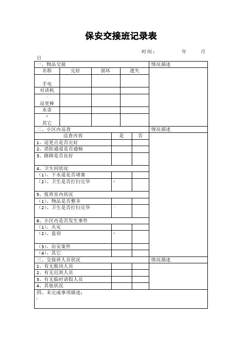 小区保安交接班记录表