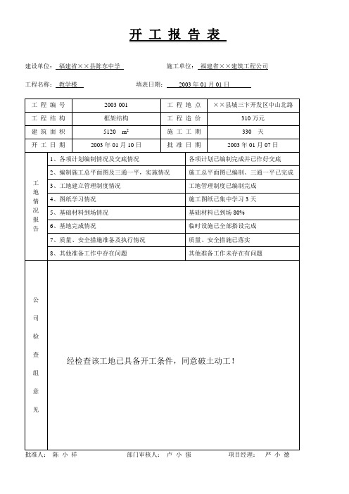 开工报告表及施工现场质量管理检查记录