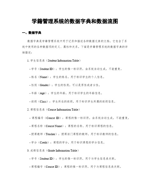 学籍管理系统的数据字典和数据流图