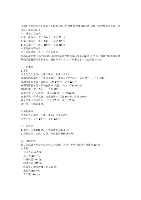 2015年湖北省普通高考录取院线投档线暨对应的总分