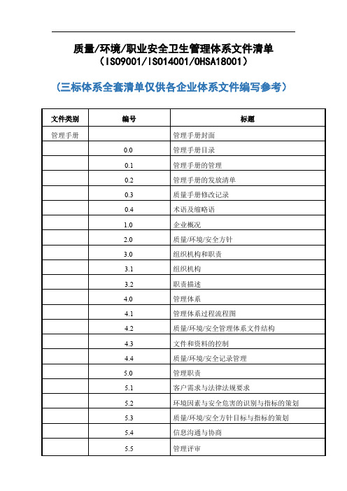 三标体系全套制度清单