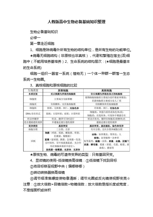 人教版高中生物必备基础知识整理