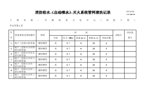 消防给水自动喷水灭火系统管网冲洗记录