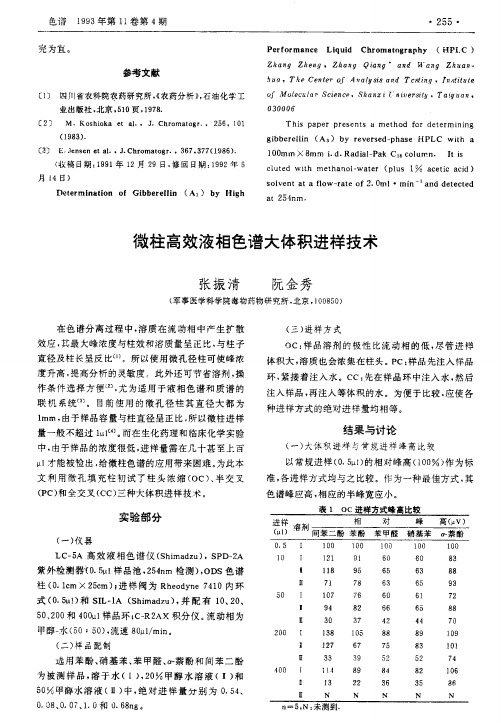 微柱高效液相色谱大体积进样技术