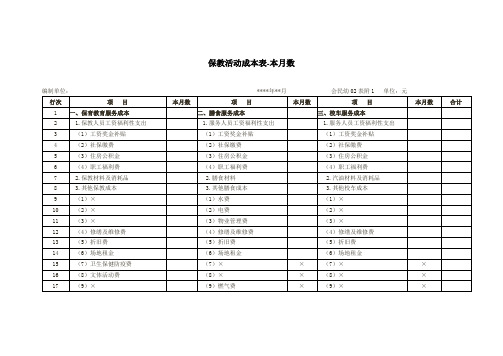 【幼儿财务管理】保教活动成本表-本月数