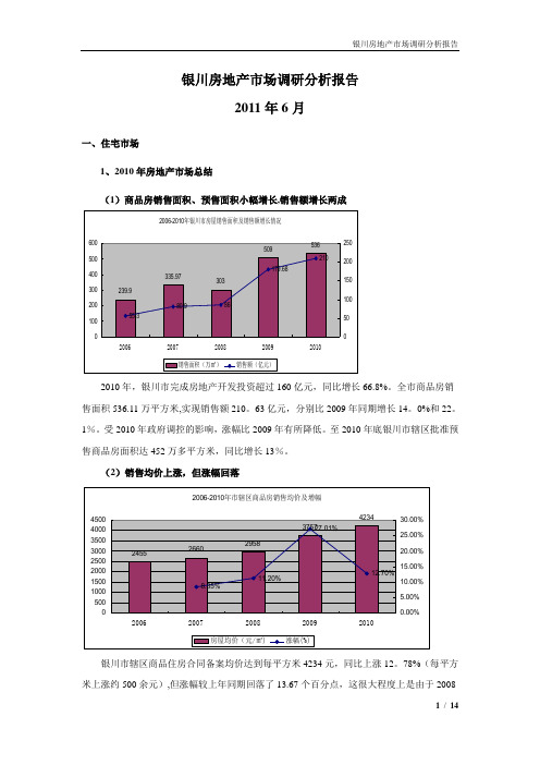 银川房地产市场调研分析报告