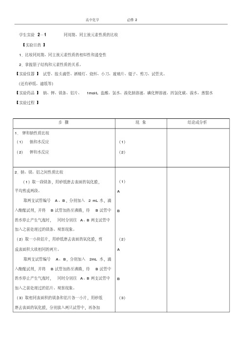 同周期同主族元素性质的比较