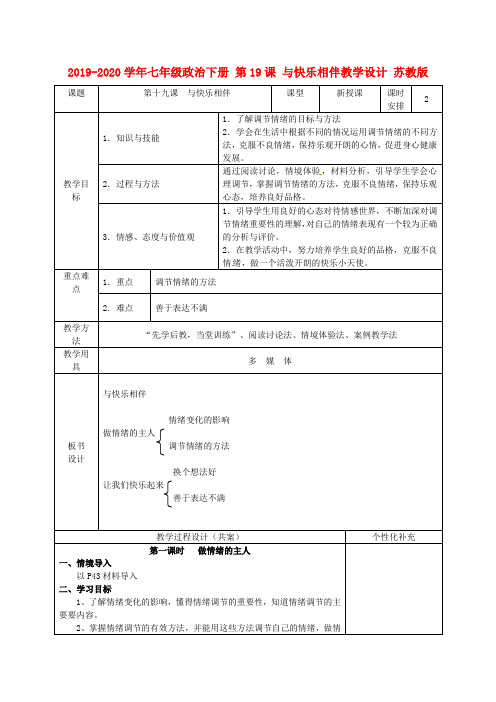 2019-2020学年七年级政治下册 第19课 与快乐相伴教学设计 苏教版.doc