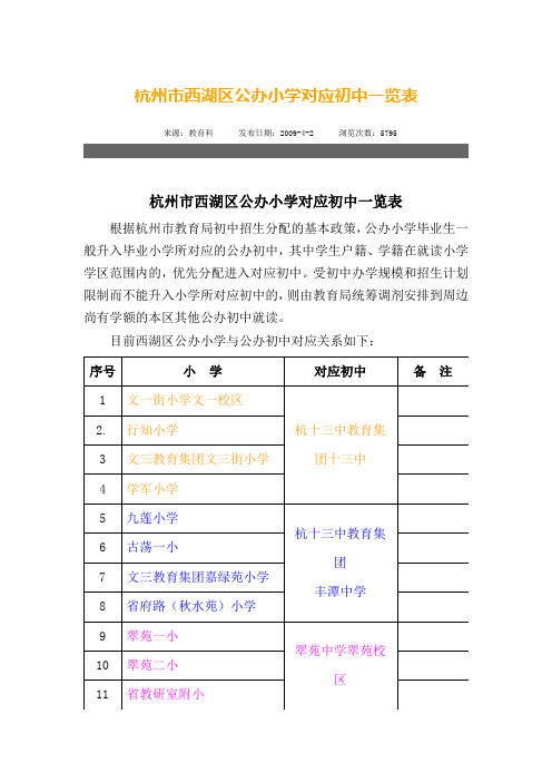 杭州市西湖区公办小学对应初中一览表