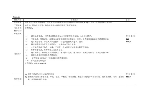 山东地区隧道检查表