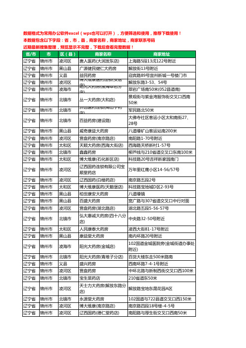 2020新版辽宁省锦州市药工商企业公司商家名录名单黄页联系电话号码地址大全965家