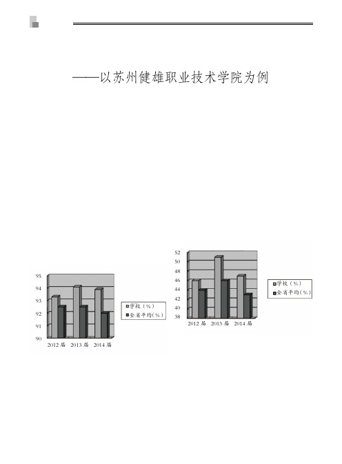 试论如何实现更高质量的职业指导——以苏州健雄职业技术学院为例