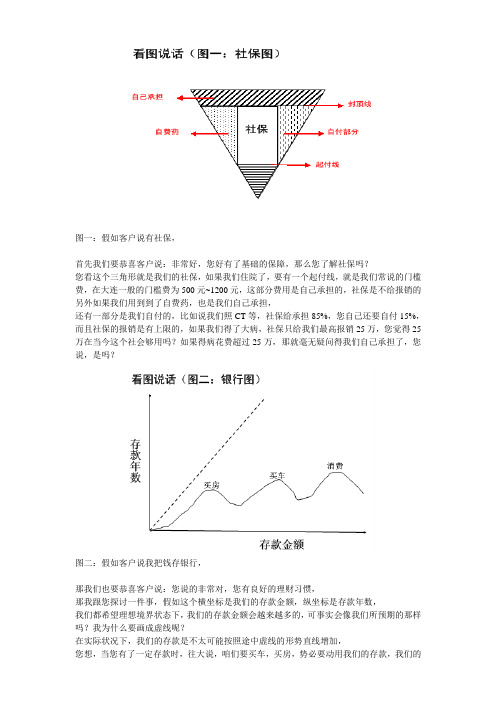 图片话术