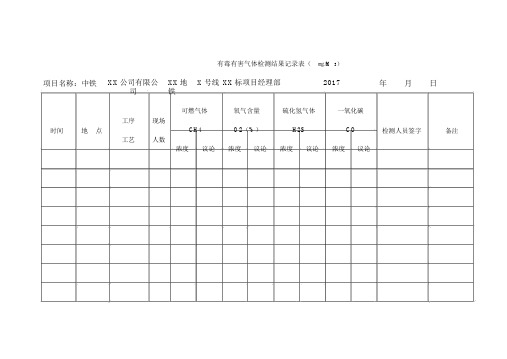 气体检测结果记录表