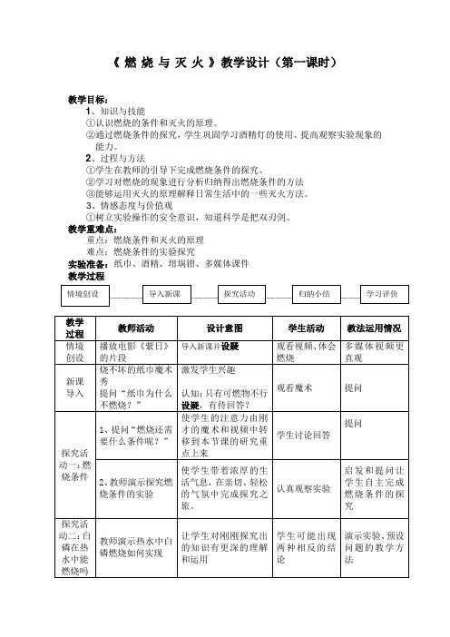 《燃烧与灭火》教学设计