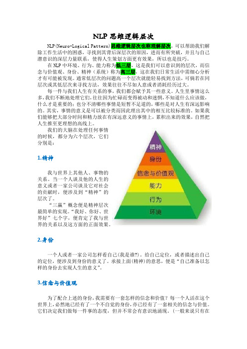 NLP思维逻辑层次