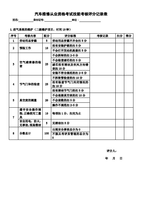 汽车维修从业资格考试技能考核评分记录表(最终版)