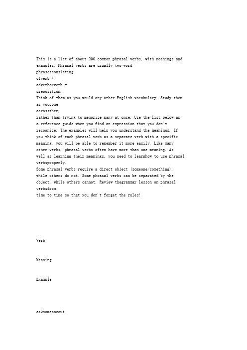 PhrasalVerbsList【200个你不得不会的动词短语】