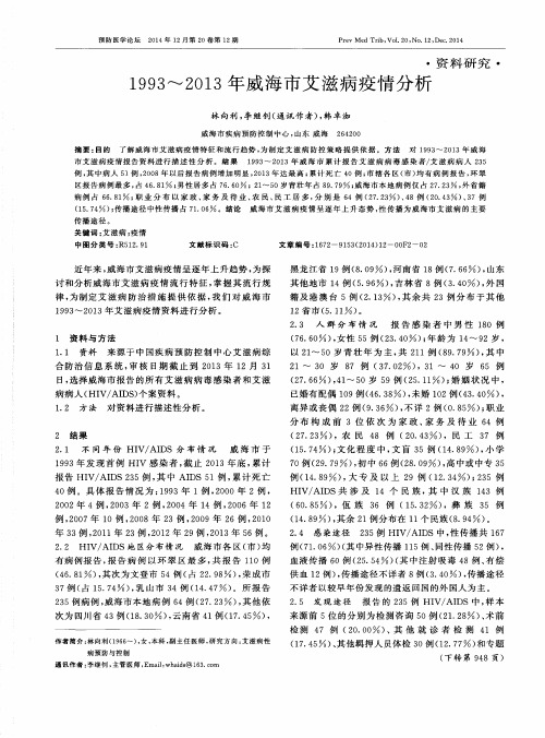 1993-2013年威海市艾滋病疫情分析