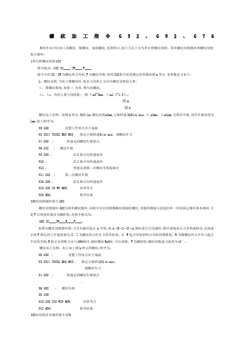 螺纹加工指令G