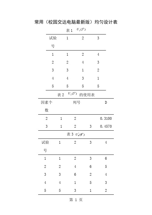 常用均匀设计表