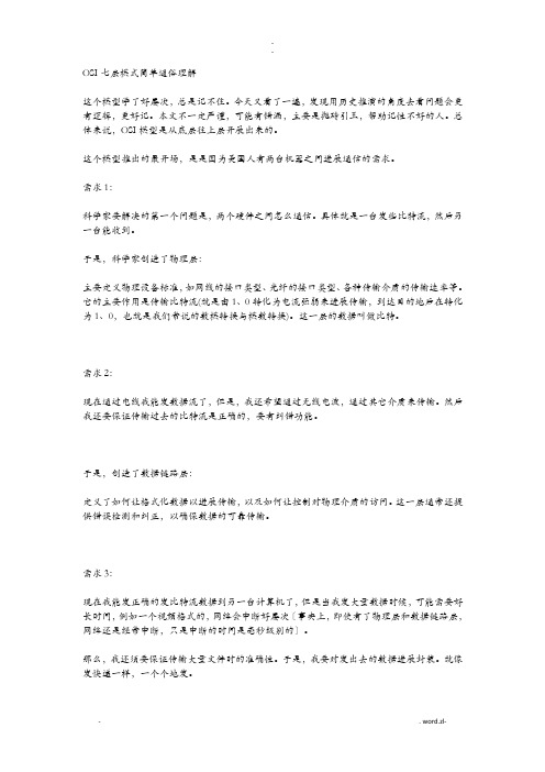 网络7层结构资料