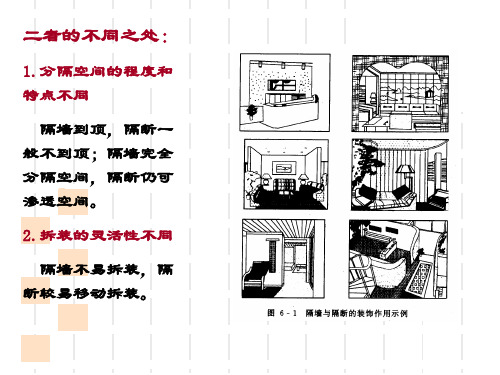 隔墙与隔断装饰构造-隔墙1课件.ppt