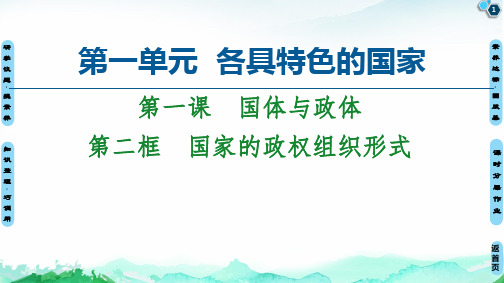 国家的政权组织形式课件【新教材】高中政治统编版选择性必修