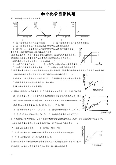 (完整版)金属与酸反应图像题(最新整理)